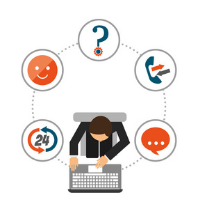 电话中心设计 高效沟通与用户体验的完美融合